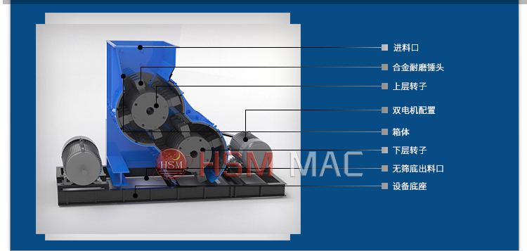 雙級(jí)破碎機(jī) 雙級(jí)破碎機(jī)